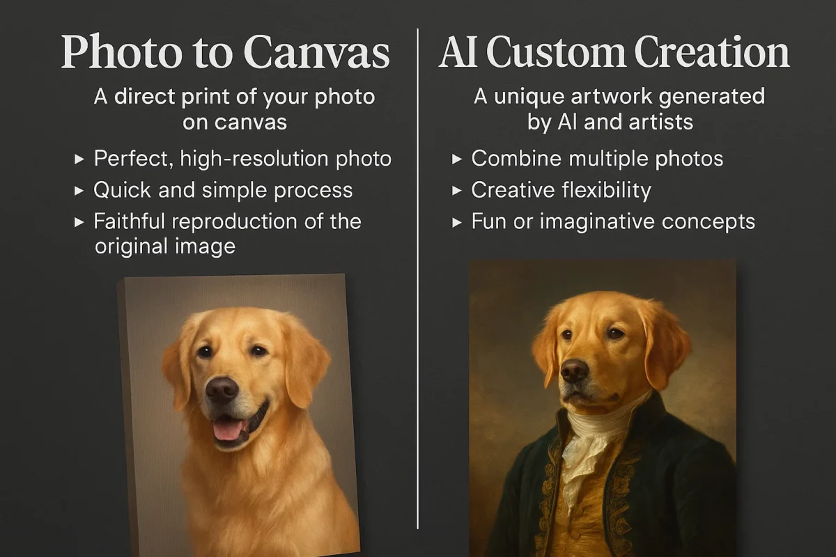 Photo to Canvas vs AI Custom Creation